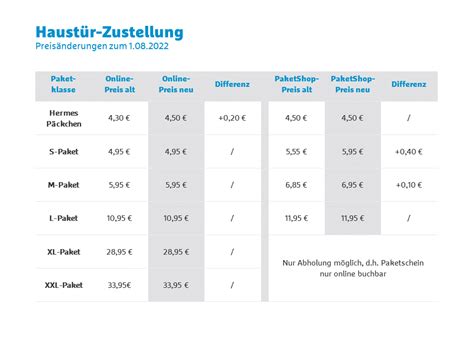 hermes firmenkunden preise|hermes sendung preisliste.